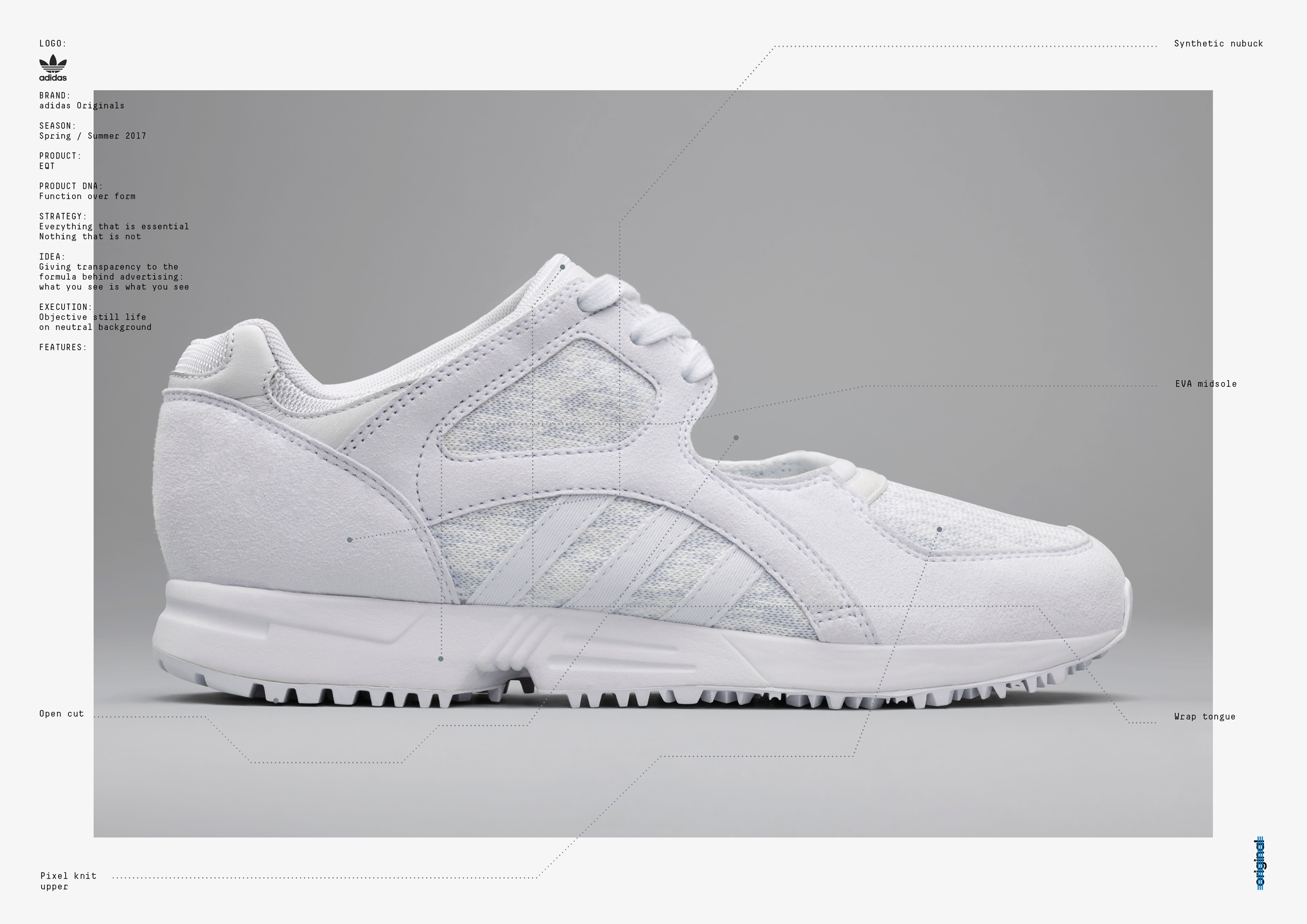 GH, project: Adidas Originals EQT (Fig. 2)
