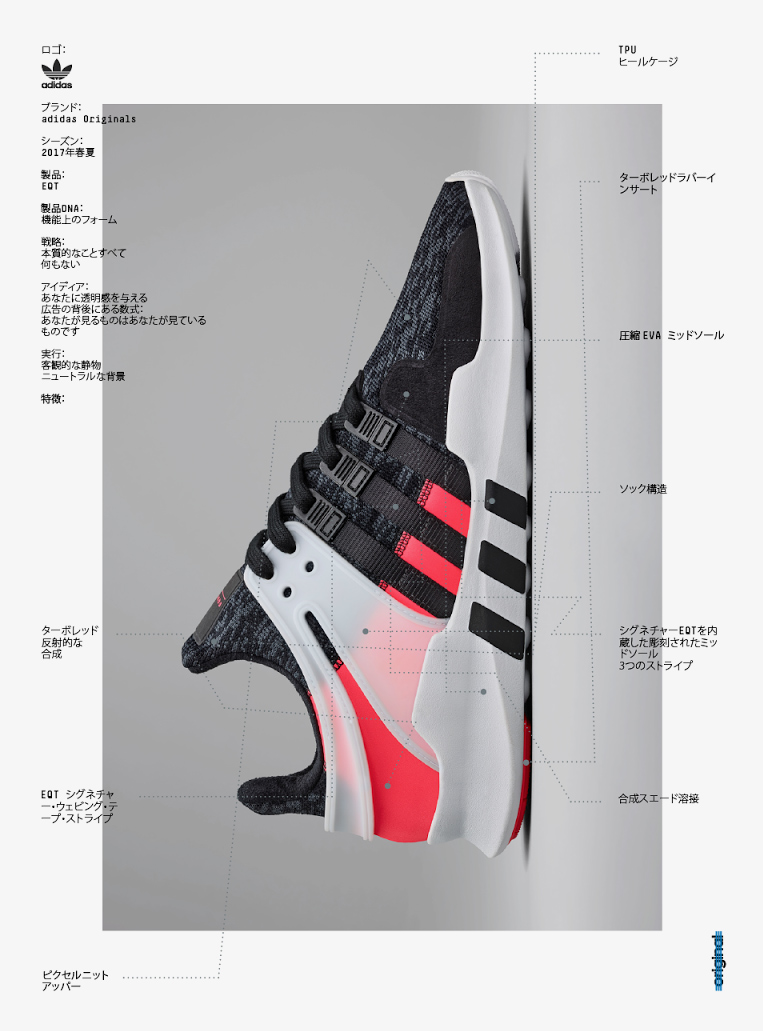 GH, project: Adidas Originals EQT (Fig. 4)
